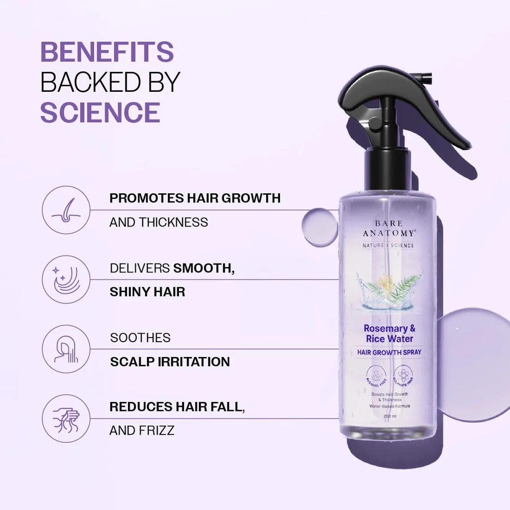Rosemary Water Hair Growth Spray