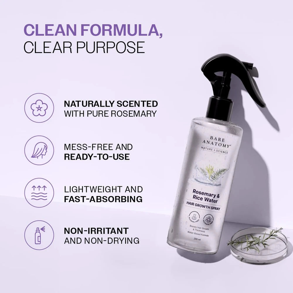 Rosemary Water Hair Growth Spray