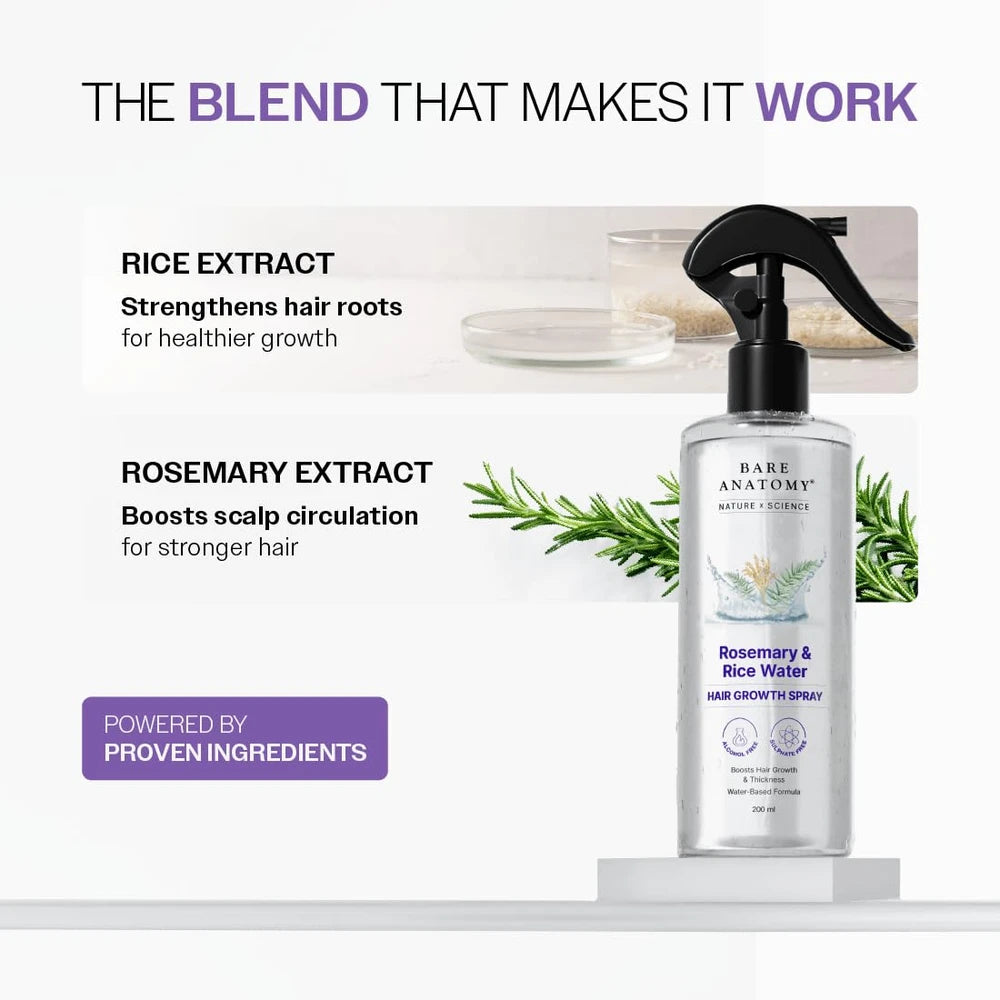Rosemary Water Hair Growth Spray